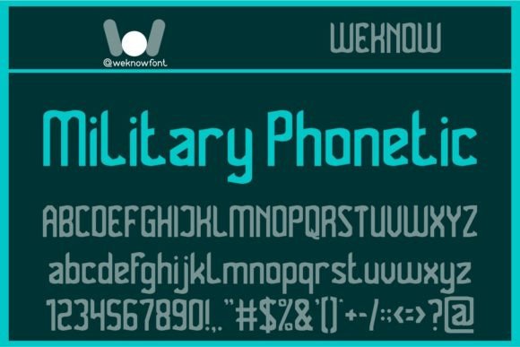 Using Military Phonetic for Bold Landing Page Headlines and Digital Branding